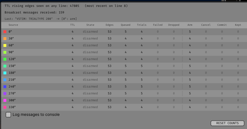 MONITOR: per-source counters